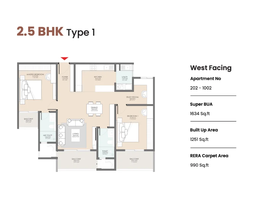 2.5-BHK